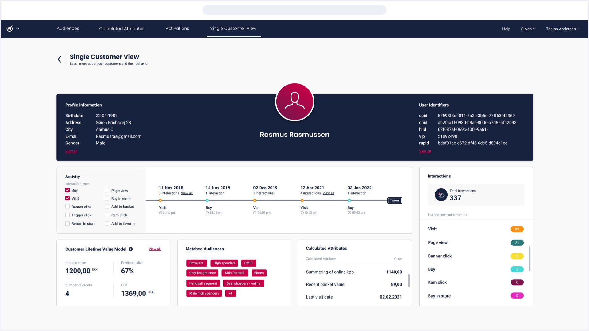 Dashboard mit einer Einzelkundenansicht, das Profilinformationen, eine Aktivitätszeitleiste, den Customer Lifetime Value sowie Interaktionskennzahlen anzeigt.